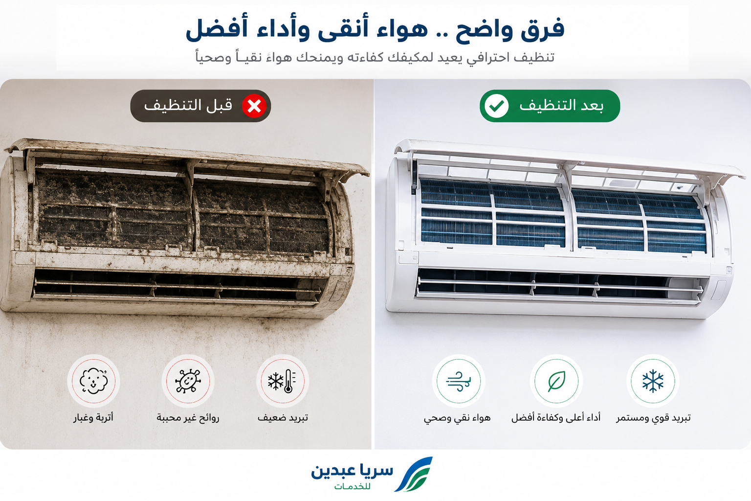 شركة تنظيف مكيفات في الامارات
